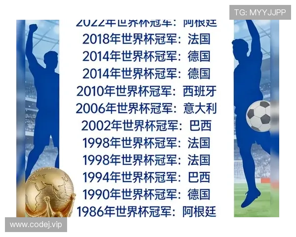 2026世界杯和2022世界杯赛程长度区别