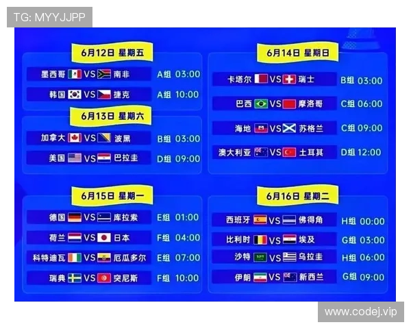 2026世界杯公平竞赛积分适用于哪些情况