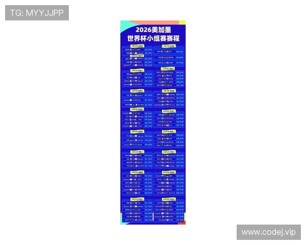 世界杯C组出线名单确认:巴西、摩洛哥进入32强 世界杯C组出线名单确认:巴西、摩洛哥进入32强